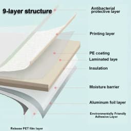 PVC Solid Color Thickened Waterproof 3D Linen Self-adhesive Wall Stickers Bedroom And Living Room Wall Renovation Wallpaper 