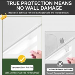 Household Clear Wall Protector Anti-dirt Electrostatic Sticker Waterproof Decorative Film for Indoor Wall Decoration