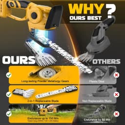 Electric Goddess Brushless For Dewalt 20V Battery Pin 2 in 1 Cordless Grass Shears Garden Hedge Trimmer Rechargeable Power Tool