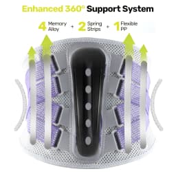 1PCS Back Brace for Lower Back Pain, Lumbar Support Belt for Men Women,Bionic Spine Design Back Brace for Sciatica Herniated Di