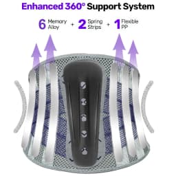 Adjustable Lumbar Support Belt & 7 Stays,Breathable Lower Back Brace for Men Women,Back Pain Relief for Herniated Disc Sciatica