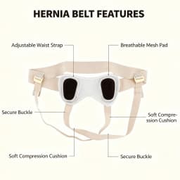 2Pack Hernia Belt for Left/Right Side - Adjustable Groin Support Truss with 2 Pads,Lnguinal & Sports Hernia Brace for Men Women
