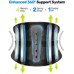 1PCS Adjustable Back Brace for Lower Pain Relief, Lumbar Support Belt with Steel Stays Breathable Mesh for Gym Running Cycling