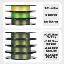 SeaKnight Brand NANO II Series Fishing Lines 300M 100M 4 Weaves Braided Multifilament Seawater-proof UV-proof Si+ Coating 7-15lb