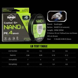 SeaKnight Brand NANO II Series Fishing Lines 300M 100M 4 Weaves Braided Multifilament Seawater-proof UV-proof Si+ Coating 7-15lb