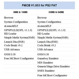 Bitfunx V1.953 Free McBoot FMCB Program Card OPL for PlayStation2 PS2 Fat Game Console