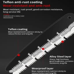 Folding Hand Saw Multifunctional Outdoor Logging Saw Woodworking Folding Portable Saw For Garden Pruner Gardening Tools Tree