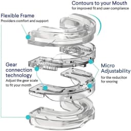 Adjustable Anti-Snoring Mouth Guard Mouthpiece Bruxism Snoring Stopper Sleeping Device Improve Sleep Comfortable Fit