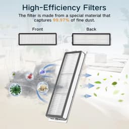 Dreame D20 Pro Plus / D20 Pro Accessories Main Brush Hepa Filter Dust Bag Mop Cloth Replacement Parts