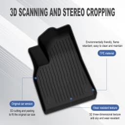 TPE Car Floor Mats for New Tesla Model Y Standard 2025+ Waterproof Cargo Liner Non-Slip Trunk Mats Foot Pads Luggage Mat ModelY