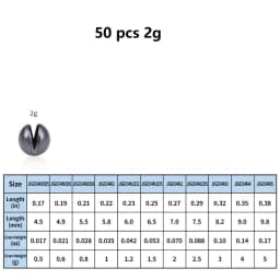50pcs 0.5g-5g Round Split Shot Fishing Weights Lead Sinker Fishing Weight Removable Round Fishing Sinkers for Deep Water Fishing