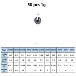 50pcs 0.5g-5g Round Split Shot Fishing Weights Lead Sinker Fishing Weight Removable Round Fishing Sinkers for Deep Water Fishing