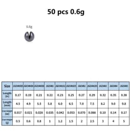 50pcs 0.5g-5g Round Split Shot Fishing Weights Lead Sinker Fishing Weight Removable Round Fishing Sinkers for Deep Water Fishing