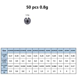 50pcs 0.5g-5g Round Split Shot Fishing Weights Lead Sinker Fishing Weight Removable Round Fishing Sinkers for Deep Water Fishing