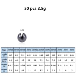 50pcs 0.5g-5g Round Split Shot Fishing Weights Lead Sinker Fishing Weight Removable Round Fishing Sinkers for Deep Water Fishing