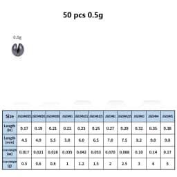 50pcs 0.5g-5g Round Split Shot Fishing Weights Lead Sinker Fishing Weight Removable Round Fishing Sinkers for Deep Water Fishing