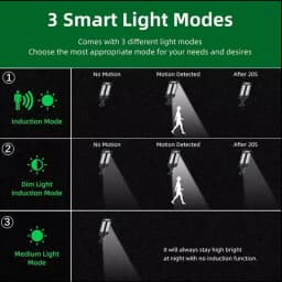 2000LM Solar Light for Outdoor Solar Lamp Sunlight Motion Sensor Light Remote Control Waterproof Street Wall Yard Lamp