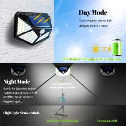 Multifunctional Solar Lamp Outdoor Garden Decoration Solar LED Light Waterproof Sunlight Powered Spotlight with Motion Sensor