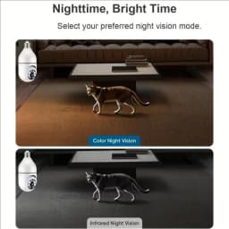 E27 Bulb Surveillance Outdoor Security Camera Automatic Night Vision Color Indoor Motion Detection Focus Zoom WiFi Camera