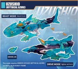 52TOYS BEASTBOX ARMOR UZUSHIO Transformation Collectible Converting Action Figure Toys Gift