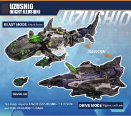 52TOYS BEASTBOX ARMOR UZUSHIO Transformation Collectible Converting Action Figure Toys Gift
