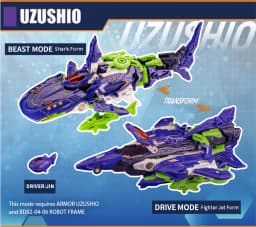 52TOYS BEASTBOX ARMOR UZUSHIO Transformation Collectible Converting Action Figure Toys Gift