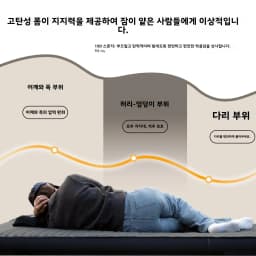 Thickened sponge pad, portable outdoor mattress, with integrated air pump for inflation and deflation, self-inflating mattress