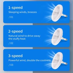 2-in-1 E27 Socket Fan Light Remote Control 85-265V Energy Saving Silent LED Ceiling Fan for Bedroom Kitchen Living Room