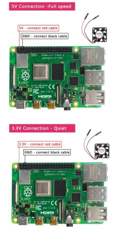 Raspberry Pi CPU Fan Cooling Fan Adjustable 3.3V 5V for Raspbery Pi 4B/3B+/3B for Orange Pi for Retroflag NESPi CASE+
