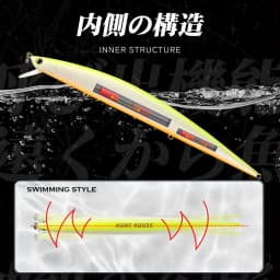 Hunthouse Tide Slim Minnow 175F Floating Lure Hard Bait Sea Fishing 175mm24.5g 3D Eyes ABS Plastic For Seabass Pike Pesca Leurre