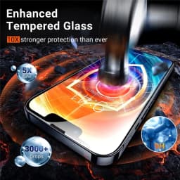 1-5Pcs  Screen Protector Tempered Glass For iPhone X XS XR 11 12 13 14 15 16 17 Pro Max Mini Plus Alr SE 3rd Gen