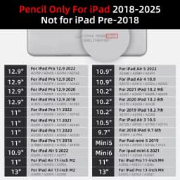 For iPad Pencil 2025 M3 Stylus Pen for Air 6 M2 Pro M4 M5 with Palm Rejection for iPad Pro 11 12.9 13 7/8/9/10/11th Mini5 6 7