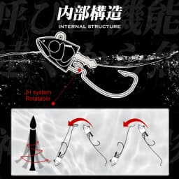 Hunthouse Barret Minnow 7g/12g/25g/40g/60g/90g/120g Easy Shiner Fishing Soft Lure Jig Bait Bass Pike Fishing Leurre Souple