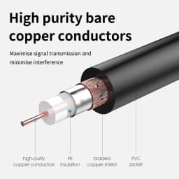 CABLETIME TV M/F 3C2V Cable Video Cable For High-definition Television HD High Quality Antenna TV STB Digital TV Line C268