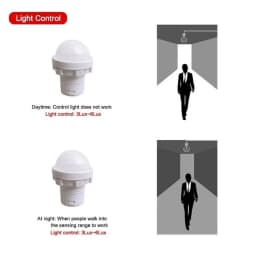 110/220v Mini LED Sensitive Night Light Home Indoor Outdoor Infrared Light Motion Sensor Detection Automatic Sensor Light Switch