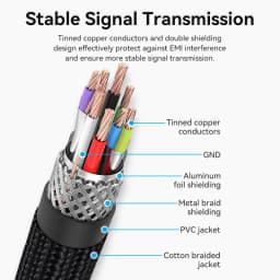 Vention USB Cable USB 3.0 Extension Cable Male to Female 3.0 2.0 USB Extender Cable for PS4 Xbox Smart TV PC USB Extension Cable