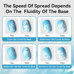 BORN PRETTY 1/2Pcs Ocean Wave Watercolor Liquid Gel Nail Polish Set White Watercolor 3 Seconds Spread Gradient Summer Nails