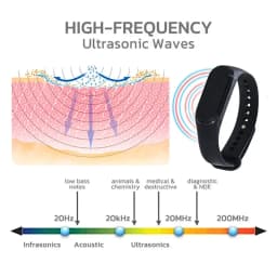Mosquito Repellent Wristband Physical Ultrasonic Non-Chemical Sports Efficient Mosquito Repellent Bracelet Home Outdoor