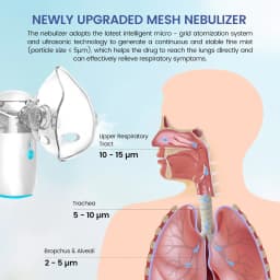 Handheld Portable Autoclean Inhale Nebulizer Mesh Atomizer Silent Inhaler Nebuliser Inhalator for Adult Kids Child Nebulizador