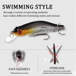 1pcs sinking Minnow Fishing Lure Wobblers Hard Artificial Bait 3D Eyes 8cm 8.5g High Quality Crankbait Plastic Baits Fish Pesca