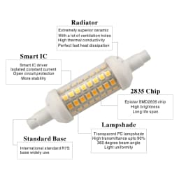 R7S LED 78mm 118mm 135mm R7S Light Bulb 6W 9W 12W SMD 2835 Lampada LED Lamp 220V Corn Light Energy Saving Replace Halogen Light