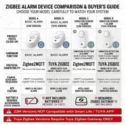 ZigBee Tuya Smart Siren Alarm Optional Vibration Detector 110dB Sound Light Home Linkage Security Alert Support 2MQTT Smart Life