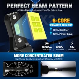 S&D H8 H11 LED Canbus 9005 9006 Fog Light Bulbs 60W 20000LM Wireless CSP LED Headlight Auto Lamp for Car Driving 6000K White