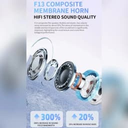 TWS Pro 5 Wireless Bluetooth Earphones Headphones ANC Noise Reduction Earbuds HiFi Sound Low Latency for IPhone Android