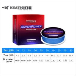 KastKing Brand 150M 300M 500M 1000M PE Braided Fishing Line 4 Strand 10-80LB Multifilament Fishing Line for Carp Fishing Wire