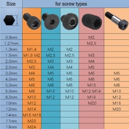 NINDEJIN 2-20pcs L shaped hex hexagon key allen wrench 0.9mm 1.5mm 2mm 2.5mm 3mm 4mm 5mm 6mm 8mm carbon steel allen key