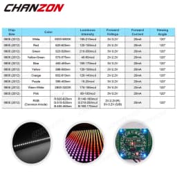 0805 (2012) SMD LED Diode Chip Warm White Red Green Blue Yellow Orange UV Purple Pink RGB SMT PCB Lamp Light Beads Emitting Kit
