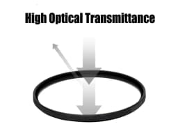 kenko UV Filter 49MM 52MM 55MM 58MM 62MM 67MM 72MM 77MM 82MM Factory Wholesale price for Canon Nikon Sony Camera Accessories