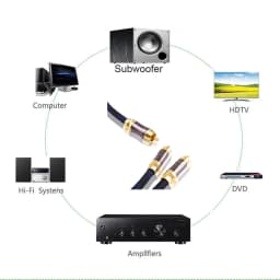 HIFI Subwoofer Y Cable (OD 8.0mm) RCA 1 Male to 2 Male Audio cable