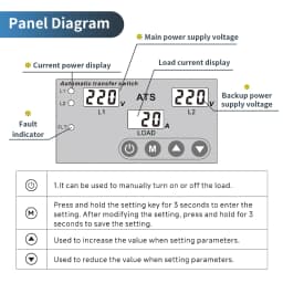 GEYA 63A 220V Automatic Transfer Switch ATS Adjustable Over Under Voltage Current Protector Dual Power Conversion Monitor Relay